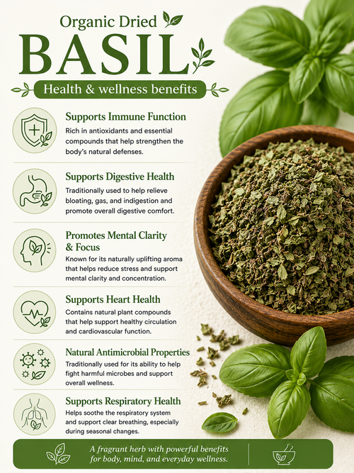Organic Dried Basil