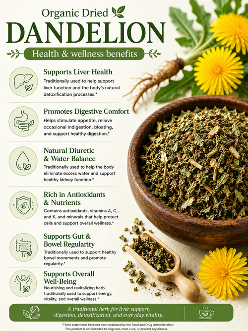 Organic Dried Dandelion