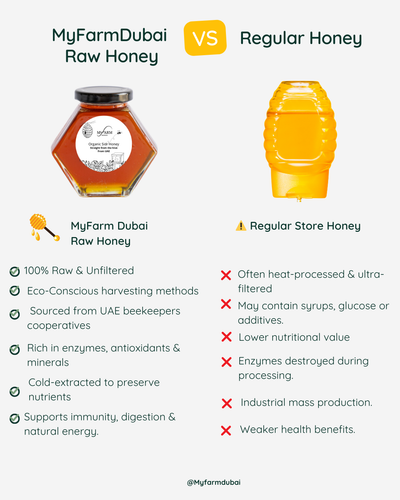 Sidr Honey