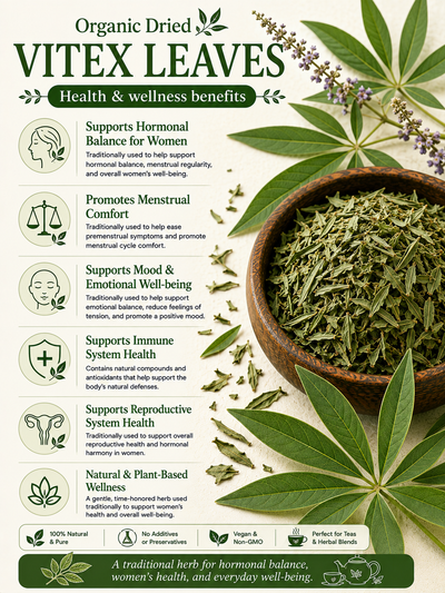 Organic Marjoram