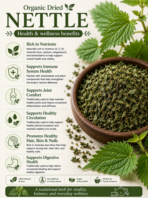 Organic Dried Nettle Leaf