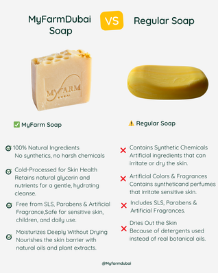 My Organic Soap Collection: The Ultimate Luxury Gift Set